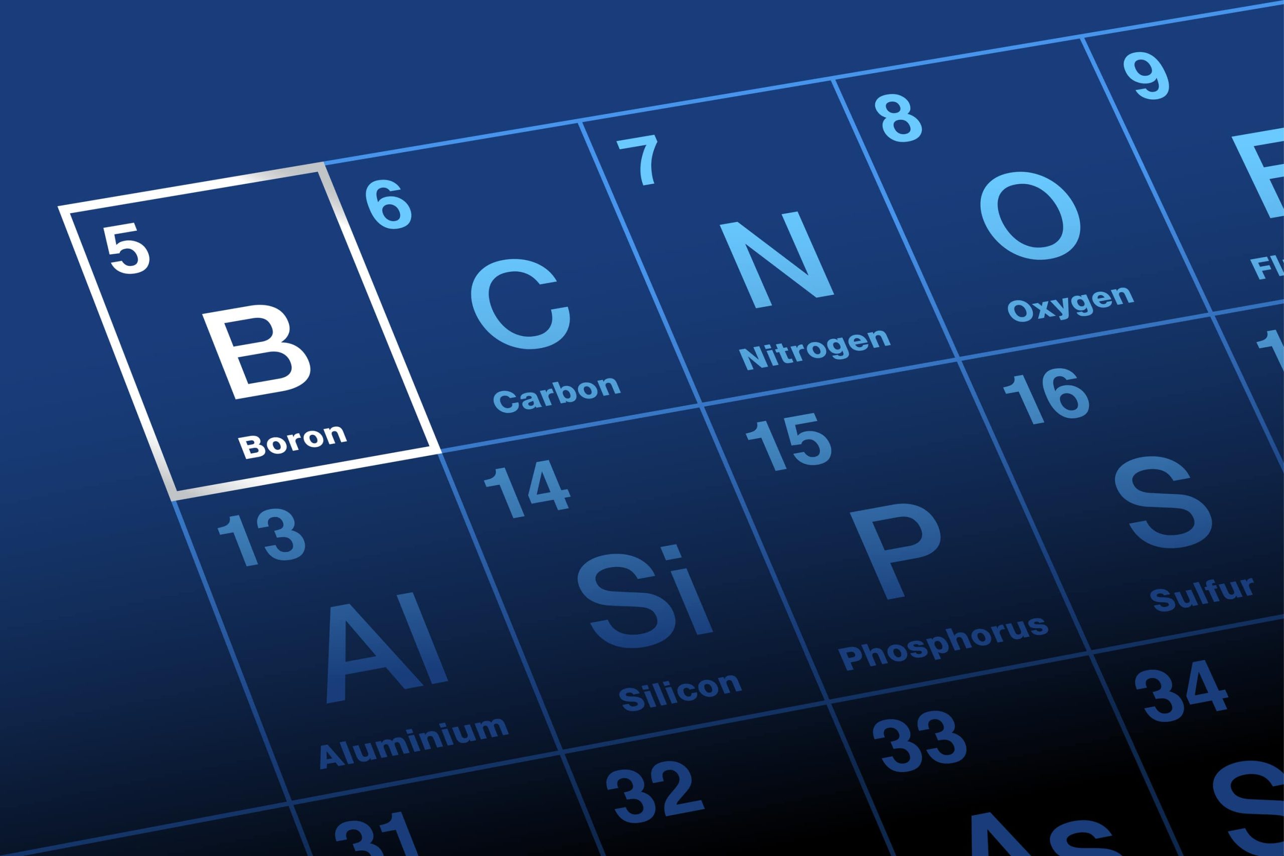 bigstock-Boron-On-Periodic-Table-Of-The-456630749-min