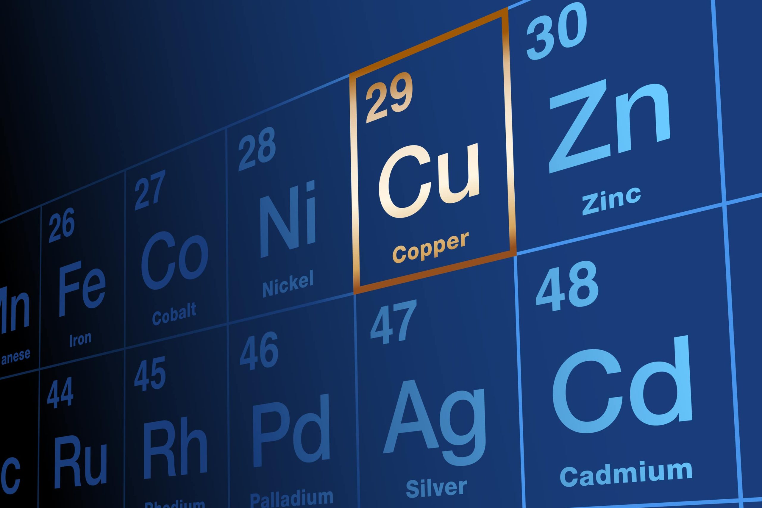 bigstock-Copper-Element-On-Periodic-Tab-450231825-min