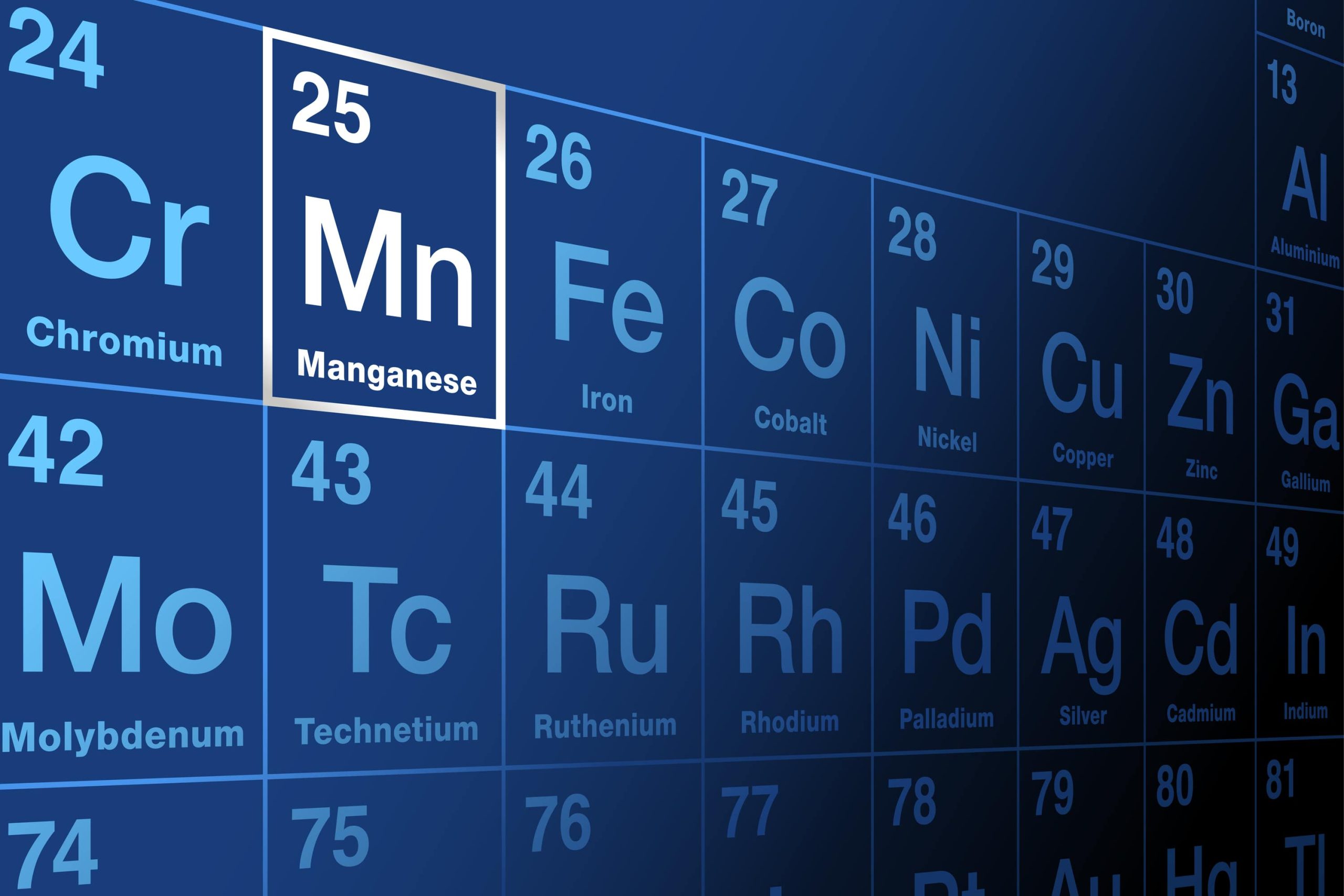bigstock-Manganese-On-Periodic-Table-Of-455337331-min